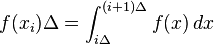 f(x_i) \Delta = \int_{i\Delta}^{(i+1)\Delta} f(x)\, dx