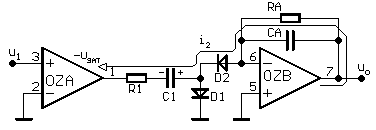 Znázornění
cesty proudu i2