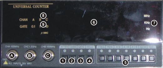 Čelní panel univerzálního čítače ze soupravy MS-9160