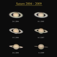 Saturn 2004 - 2009
